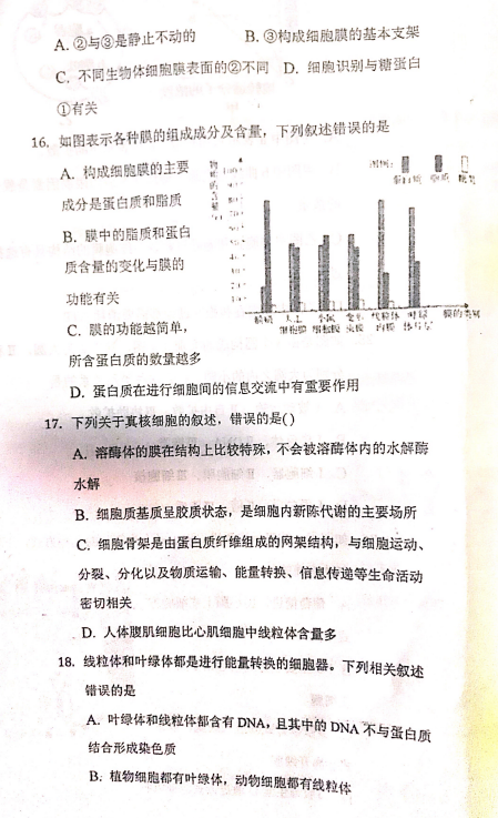 2021кƽ^(q)ʮЌW(xu)һόW(xu)пԇԇ}DƬ棩5