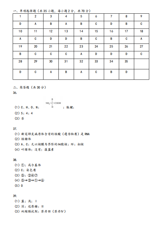 2021öʮиһόW(xu)пԇ}𰸣DƬ棩