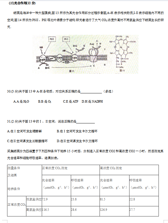 2021Ϻɽ^(q)ɽи߶όW(xu)пԇ}DƬ棩9