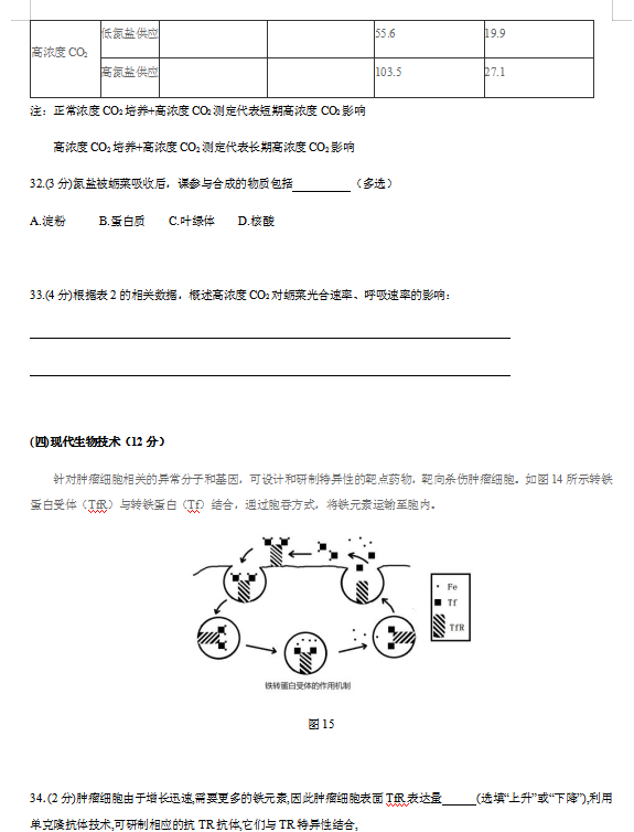 2021Ϻɽ^(q)ɽи߶όW(xu)пԇ}DƬ棩10