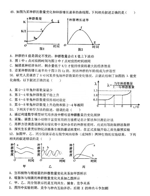 2021úʡи߶όW(xu)пԇԇ}DƬ棩8