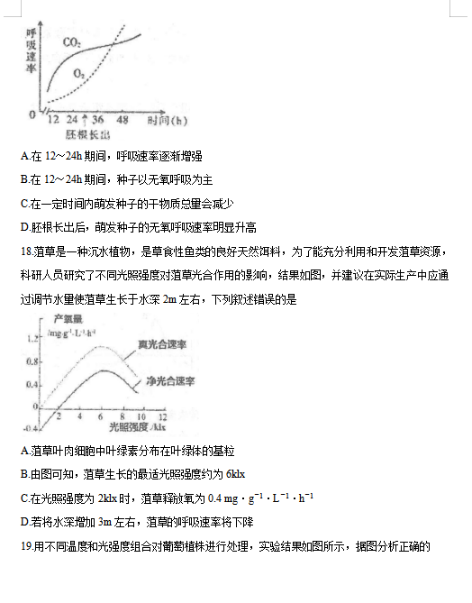 2021úӱʡˮЌW(xu)όW(xu)пԇ}DƬ棩6