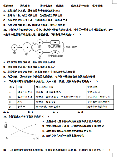 2021~{и߼ЌW(xu)һW(xu)пԇԇ}DƬ棩6