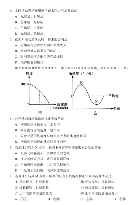 2021سУ(lin)˸һόW(xu)(lin)ԇ}DƬ棩3