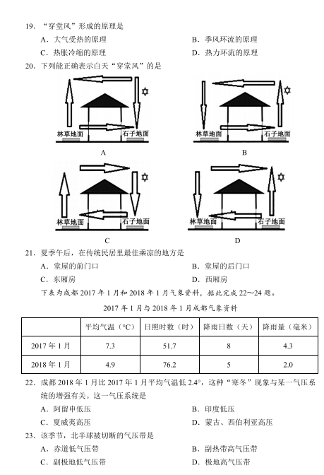 2021سУ(lin)˸һόW(xu)(lin)ԇ}DƬ棩6