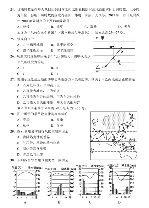 2021سУ(lin)˸һόW(xu)(lin)ԇ}DƬ棩7