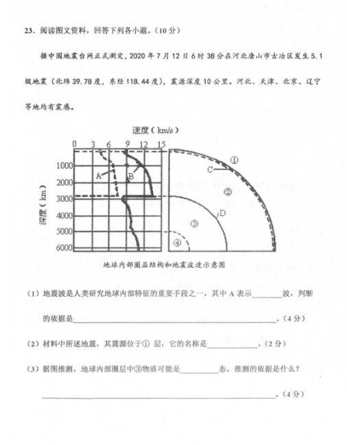 2021вօ^(q)һһW(xu)о(x)ԇ}DƬ棩8