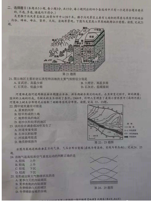 2021㽭ʡ֮ur(ji)һόW(xu)(lin)ԇ}DƬ棩4