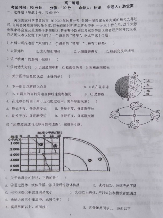 2021øʡƽеڰЌW(xu)߶όW(xu)Йzyԇ}DƬ棩1