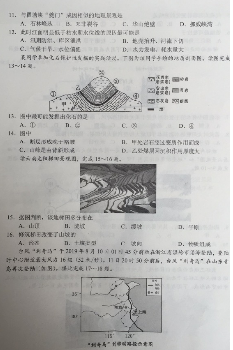 2021ɽ|ʡuи߶όW(xu)пԇԇ}DƬ棩3