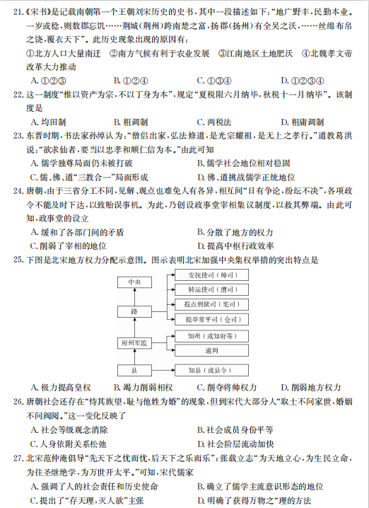 2021ÏV|ʡйЌW(xu)һvʷόW(xu)(lin)ԇ}DƬ棩4