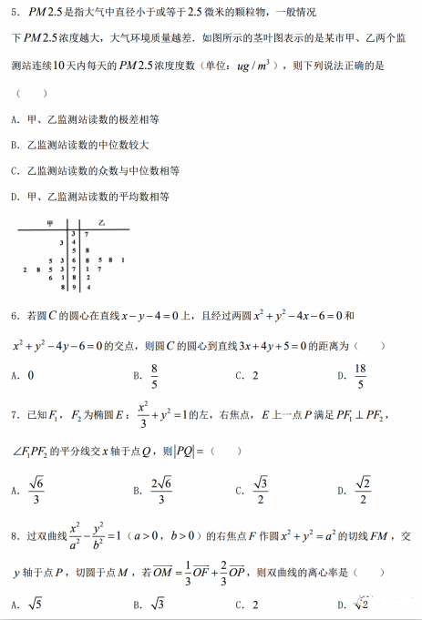 2021øʡBT(mn)W(xu)ٿƼЌW(xu)߶(sh)W(xu)һW(xu)пԇԇ}DƬ棩2