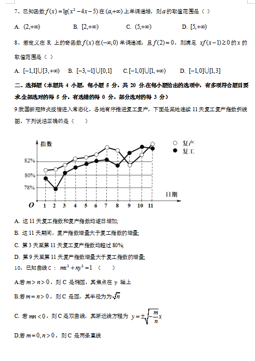 2020꺣ϸ߿Wԇ}DƬ棩2