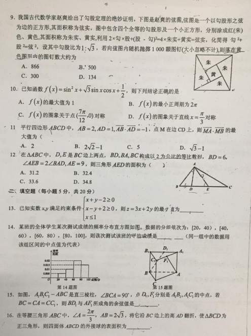 2021ÏVόЌW(xu)߶Ɣ(sh)W(xu)һW(xu)пԇ}DƬ棩2