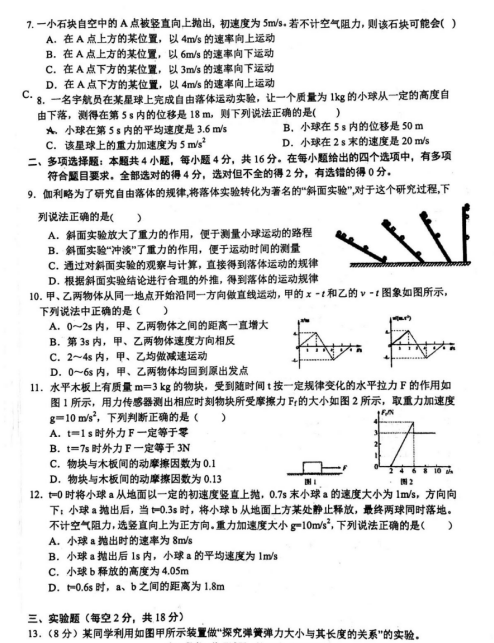 2021ÏV΅^(q)όиһόW(xu)пԇ}DƬ棩2