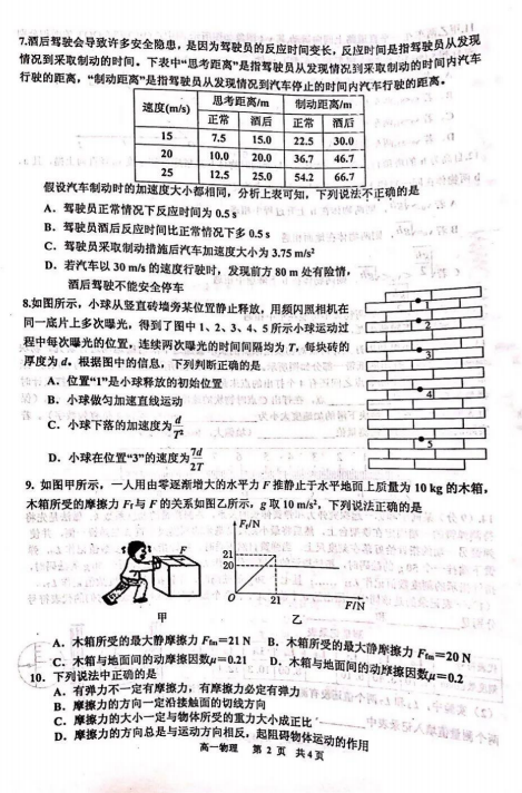 2021ýʡ(zhn)иһһW(xu)ԇ}DƬ棩2