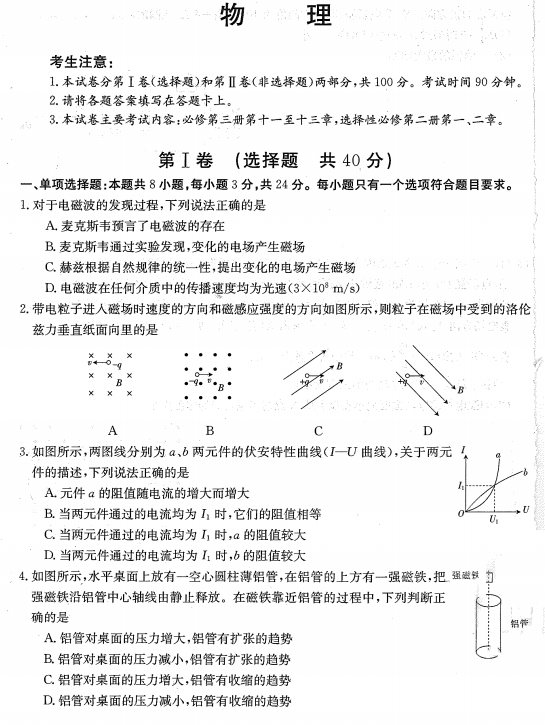 2021ɽ|ʡ(j)һЌW(xu)߶όW(xu)пԇ}DƬ棩1