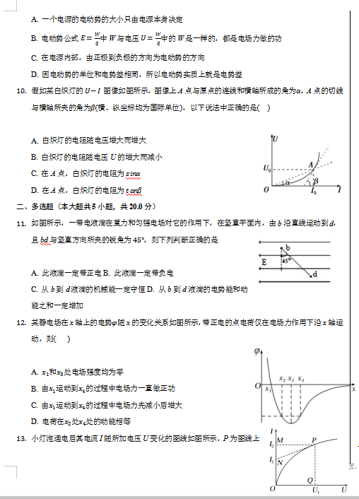 2021Ã(ni)ɹŰ^F˾ЌW(xu)߶όW(xu)пԇԇ}DƬ棩3