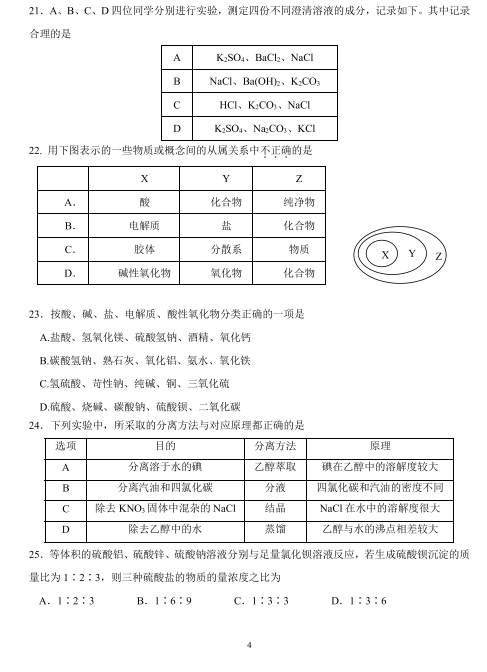 2021ĴʡdꖵһЌW(xu)һW(xu)όW(xu)10¿ԇ}DƬ棩4