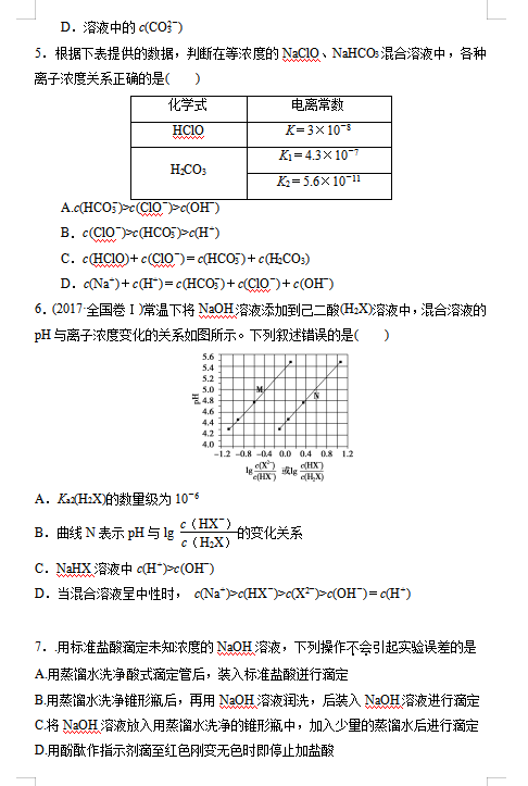 2021úʡвۿhӢŌW(xu)УӢŌW(xu)У߶W(xu)όW(xu)11¿ԇ}DƬ棩2