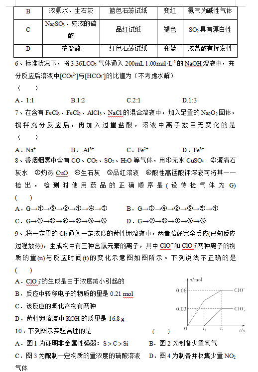 2021ʡμRμ^(q)еЌW(xu)W(xu)һ¿ԇ}DƬ棩2