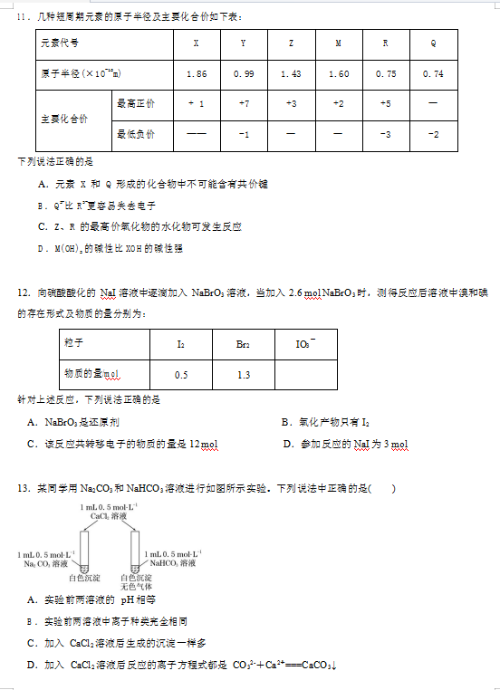 2021ñʮиW(xu)10¿ԇ}DƬ棩4