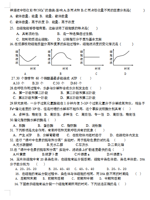 2021ϱɽеھЌW(xu)һόW(xu)ڵ¿ԇ}DƬ棩3