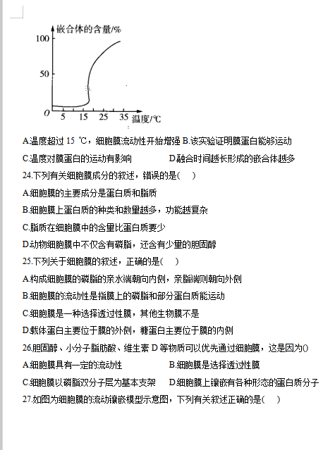 2021ɽʡ̫ԭʮЌW(xu)һόW(xu)10¿ԇ}DƬ棩7