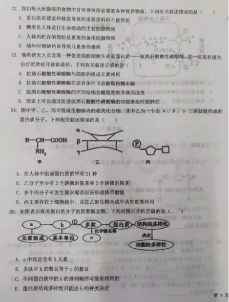 2021üʡԭL(zhng)XиһόW(xu)ڵڶοԇԇ}DƬ棩5