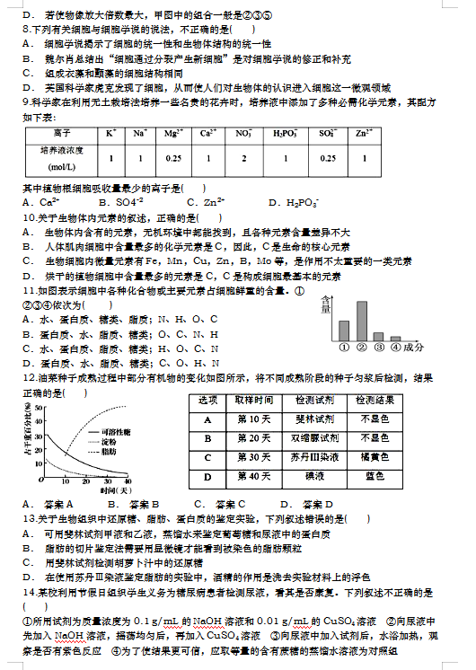 2021øCʡڿhһЌW(xu)һһW(xu)ڵһ¿ԇ}DƬ棩2