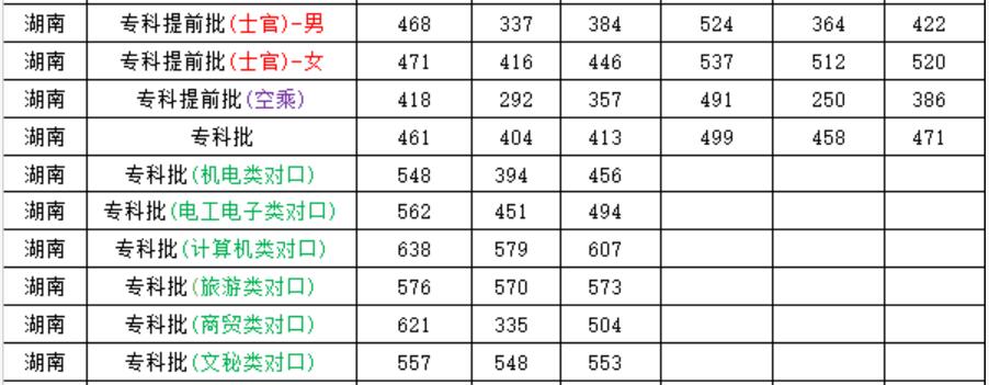 L(zhng)ɳI(y)g(sh)W(xu)Ժ2019ȡ?jn)?sh)(xin)2