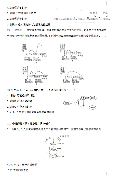 2021o^(q)ЌW(xu)߶όW(xu)ڵһ¿ԇ}DƬ棩7