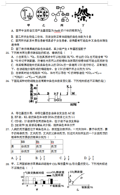 2021úʡƽhһЌW(xu)όW(xu)11¿ԇ}DƬ棩5