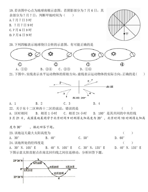 2021úʡW(xu)УһόW(xu)ڇcI(y)ԇ}DƬ棩3