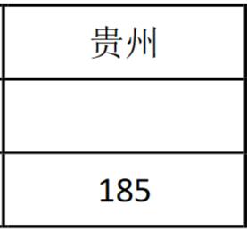 F·ƼI(y)g(sh)W(xu)Ժ2019FͶn?jn)?sh)2