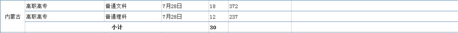 ȟW(xu)Ժ2019(ni)ɹȡ?jn)?sh)2