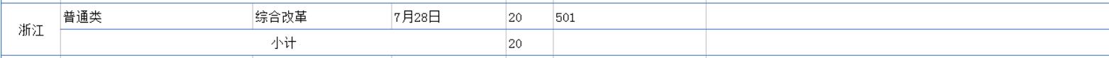 ȟW(xu)Ժ2019㽭ȡ?jn)?sh)2