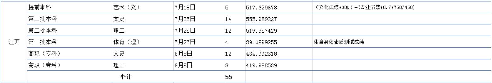 ȟW(xu)Ժ2019꽭ȡ?jn)?sh)2