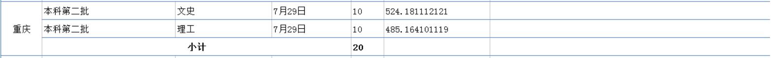 ȟW(xu)Ժ2019ؑcȡ?jn)?sh)2