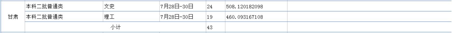 ȟW(xu)Ժ2019Cȡ?jn)?sh)2