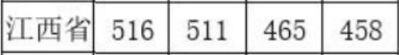 Ͻ(jng)(j)I(y)W(xu)Ժ2019꽭ȡ?jn)?sh)2