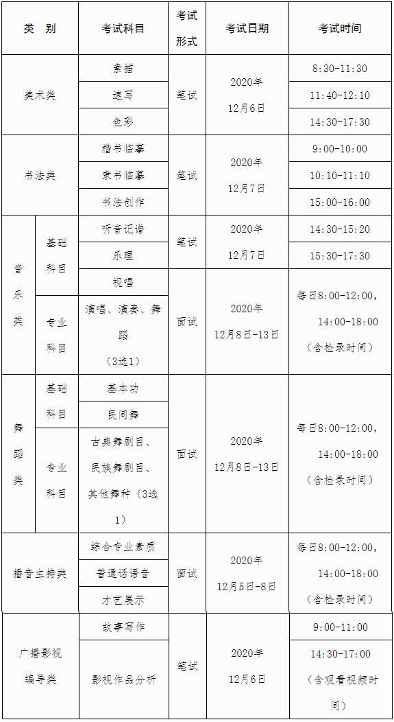 2021年广西艺术统考将于12月5日开考
