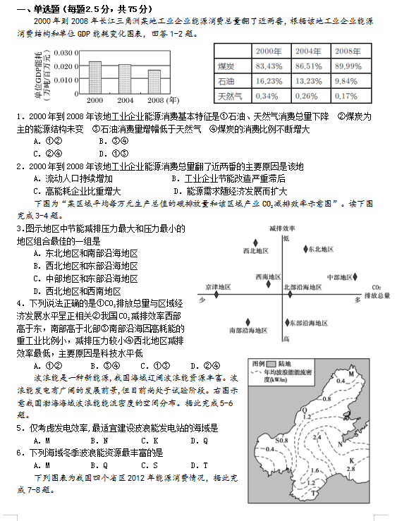 2021úʡеһ߼ЌW(xu)߶όW(xu)9¿ԇ}d棩