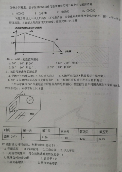 2021øʡȪаϪиόW(xu)ڵ|(zh)zyԇ}DƬ棩3