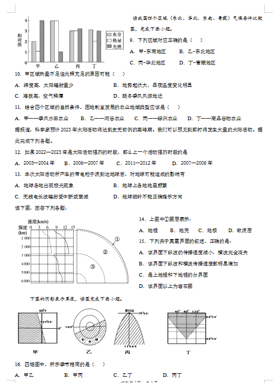 2021ýʡSSиόW(xu) 10¿ԇ}DƬ棩2