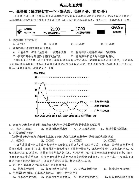 2021øеһЌW(xu)10¿ԇ}d棩