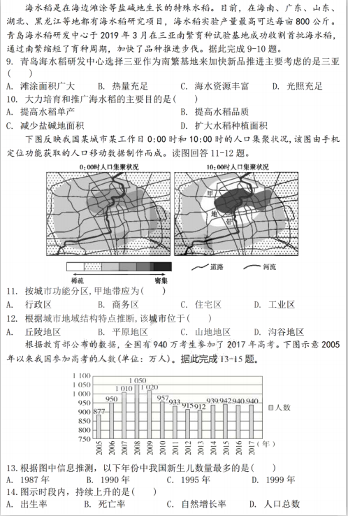 2021úʡIеھЌW(xu)όW(xu)ڵ¿ԇ}DƬ棩3