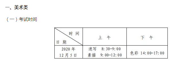 河南2021年艺术类专业省统考将于12月5日开启