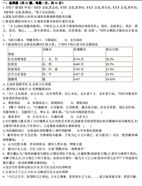 2021úʡ|еһЌW(xu)߶vʷόW(xu)ڵһ¿ԇ}d棩