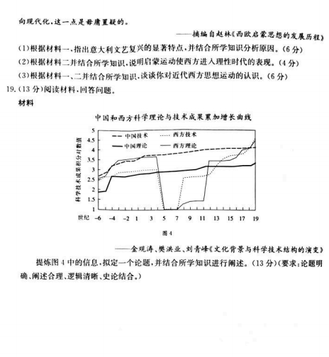 2021úʡ|hһЌW(xu)߶vʷ̌W(xu)|(zh)zy(c)ԇ}DƬ棩6